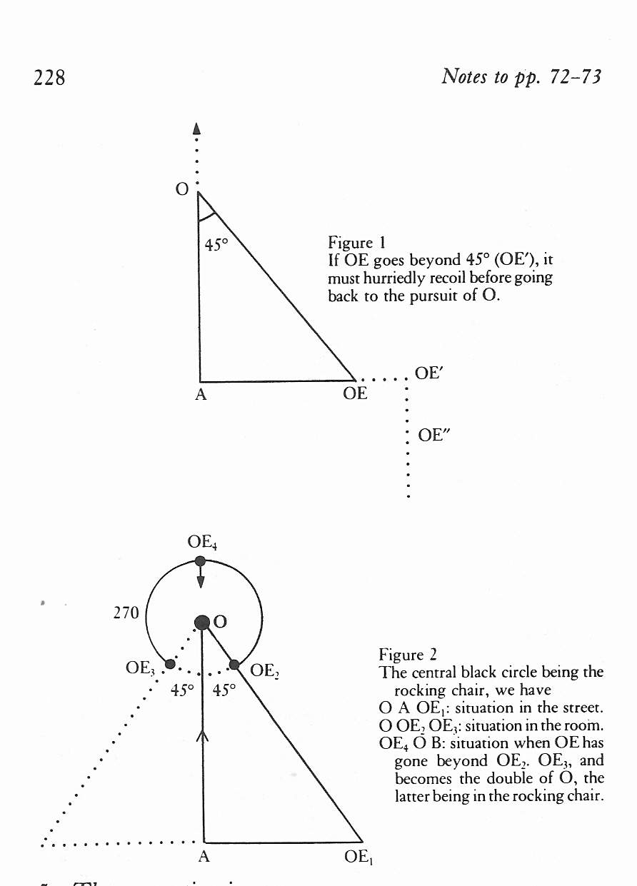 diagram on p 228