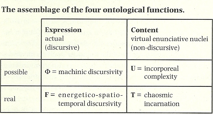 view calculus iii v 3