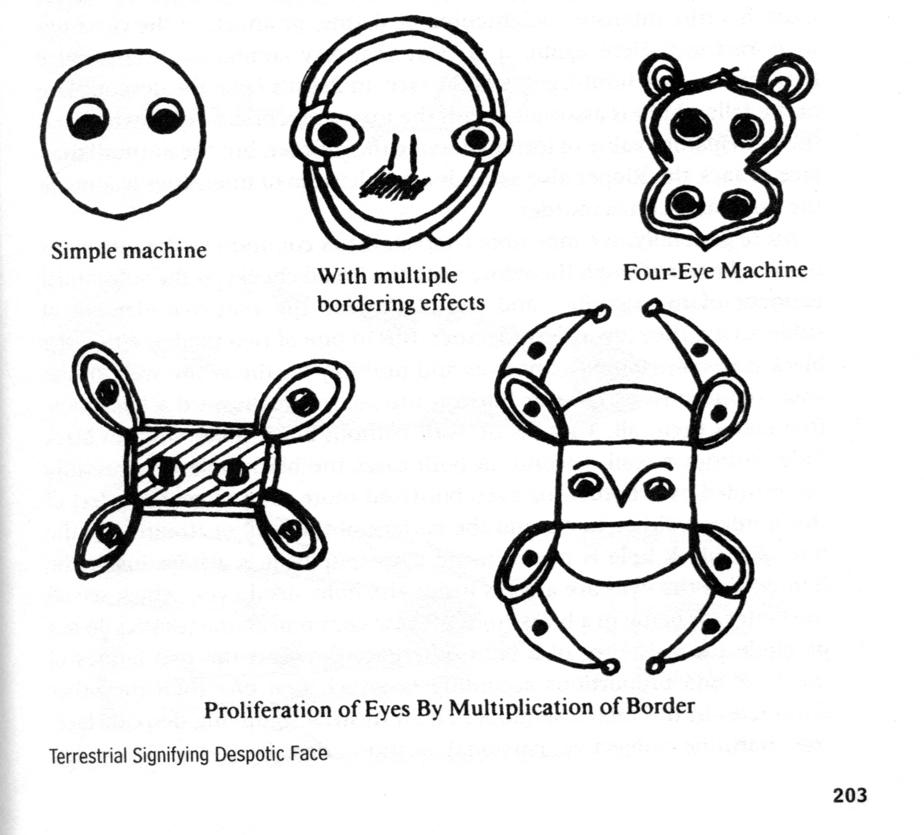 diagrams p203