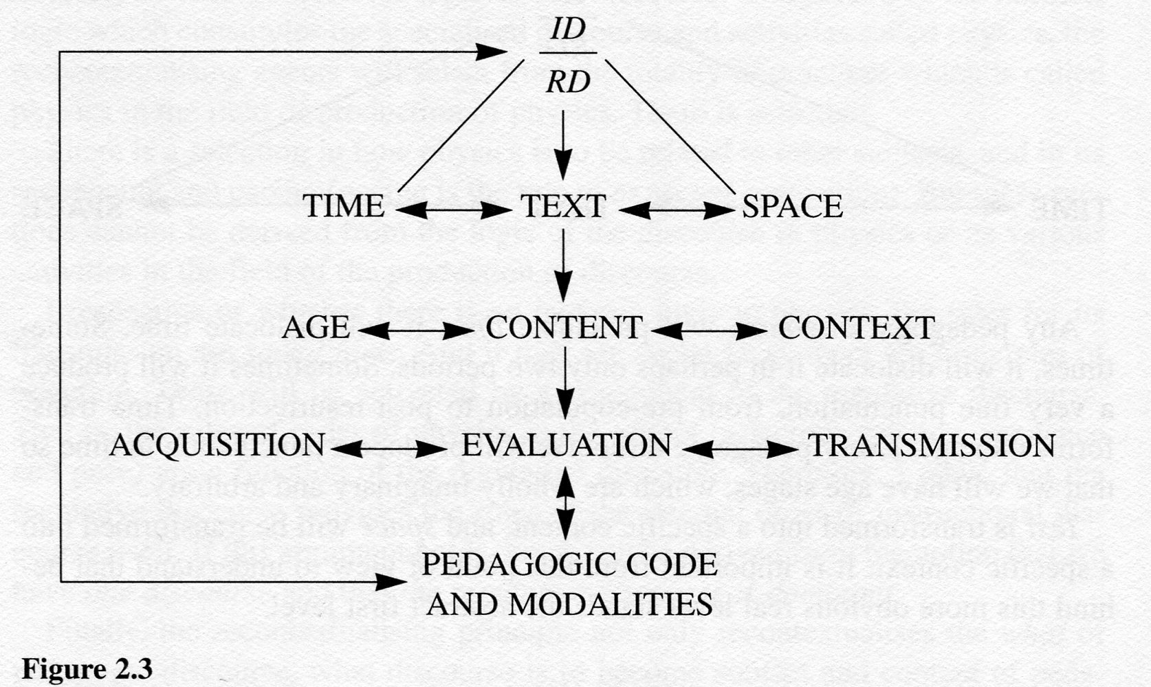 diagram1