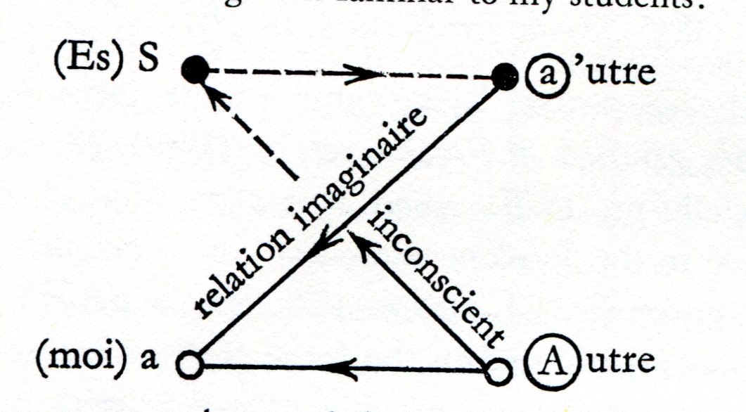 schemaL