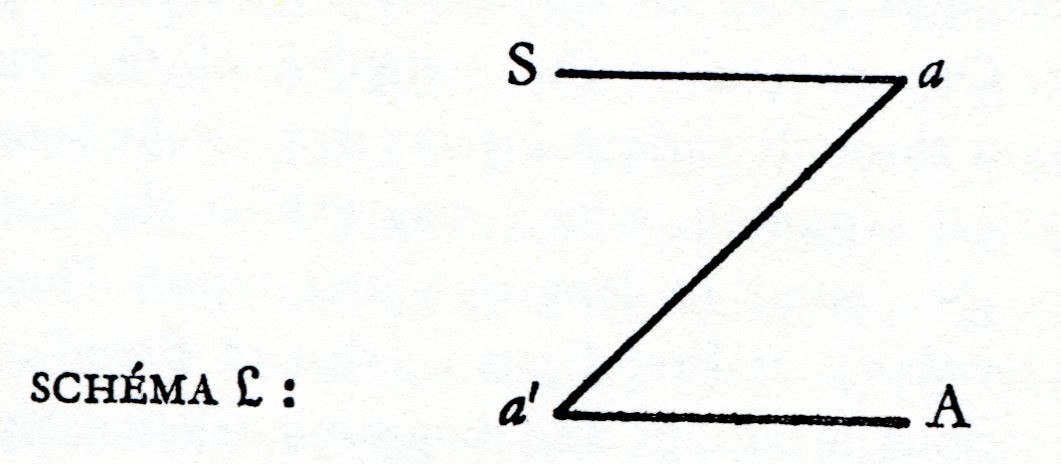 schema2